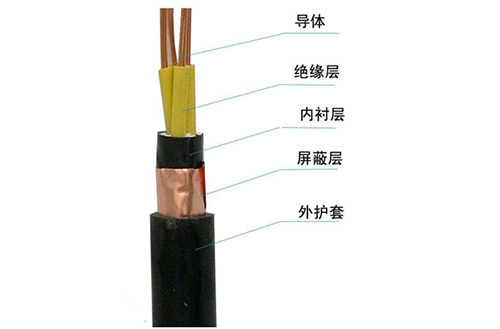 欽州礦用電力電纜